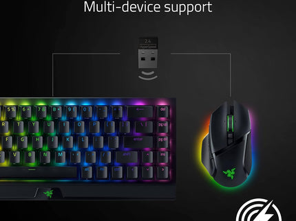 Razer Basilisk V3 Pro Wireless Gaming Mouse – 30K DPI