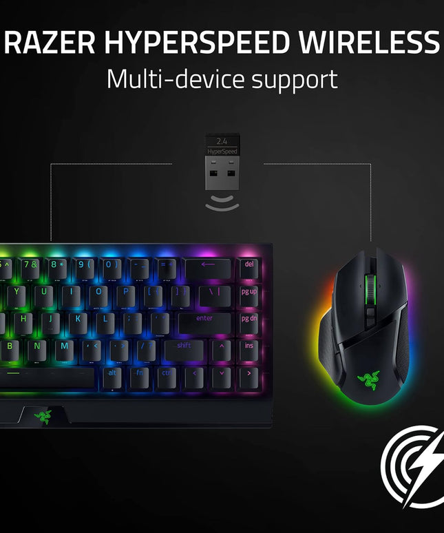 Razer Basilisk V3 Pro Wireless Gaming Mouse – 30K DPI