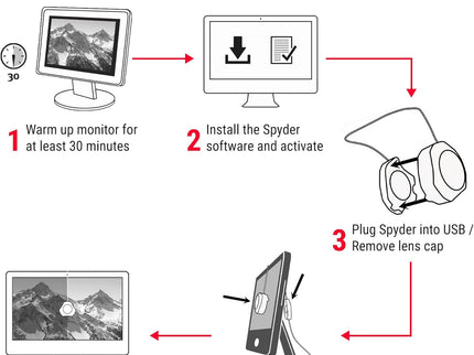 Datacolor Spyder Monitor Calibration Tool