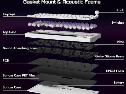 P1 HE 75% Wireless Mechanical Gaming Keyboard