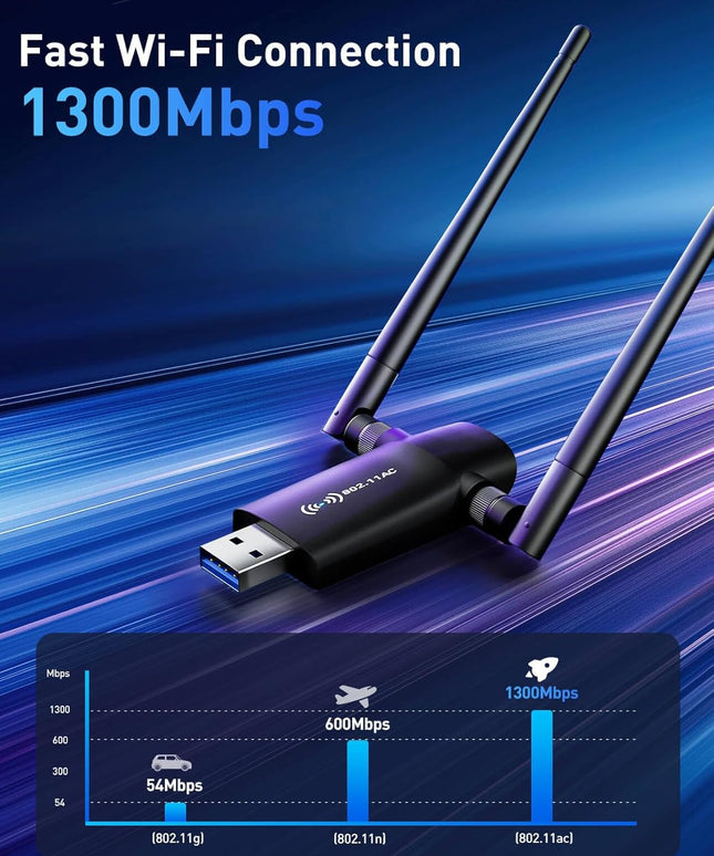 Wireless USB WiFi Adapter for PC