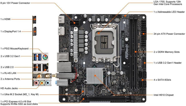 ASRock H610M/AC Supports 13th Gen & 12th Gen