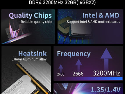 Computer Desktop Memory Ram DDR4 32GB