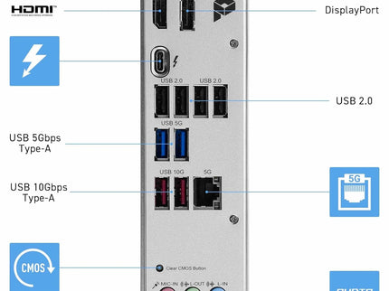 MSI PRO B860-P Motherboard