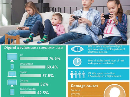 2-Pack 27" Removable Anti-Glare Blue Light Screen Protector