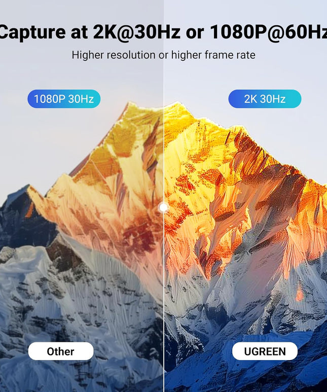 UGREEN 4K@30Hz HDMI Capture Card, Full HD 2K 30FPS, 1080P 60FPS, HDMI to USB 3.0 HDMI Loop Out Video Capture Card with Low Latency for Streaming Gaming, Compatible with Switch 2/PS5/Xbox/PC/Mac