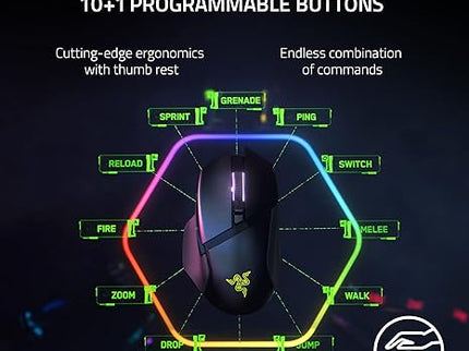 Razer Basilisk V3 Pro Wireless Gaming Mouse – 30K DPI