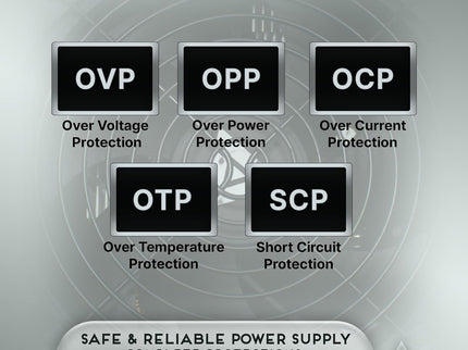 Apevia SPIRIT600W Spirit 600W ATX Power Supply with Auto-Thermally Controlled 120mm Fan, 115/230V Switch, All Protections
