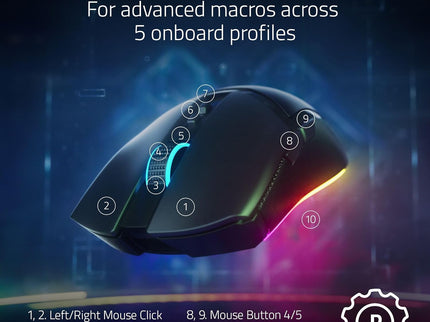 Razer Cobra Pro Wireless Gaming Mouse – 30K DPI
