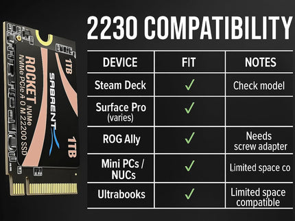 SABRENT Rocket 2230 1TB NVMe SSD – PCIe Gen4 M.2 2230 Internal SSD