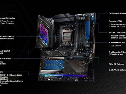 ASRock AMD X870E Taichi Ryzen