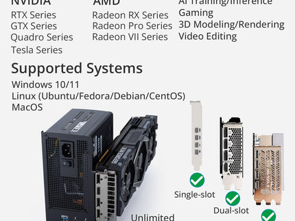 ANQ-L336 Mini eGPU Enclosure 40Gbps Thunderbolt3/4