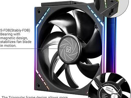 Thermalright TL-M12Q X3 120mm