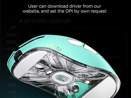 Lamzu Atlantis OG V2 PRO Wireless Gaming Mouse
