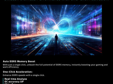 GIGABYTE X870 Eagle WIFI7 AMD AM5 LGA 1718 Motherboard