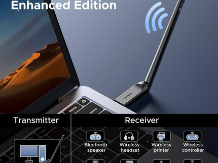 UGREEN 2-in-1 USB Bluetooth WiFi Adapter