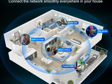 TP-Link WiFi 6 PCIe WiFi Card for Desktop PC AX3000
