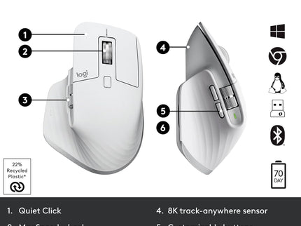 Logitech MX Master 3S Wireless Mouse