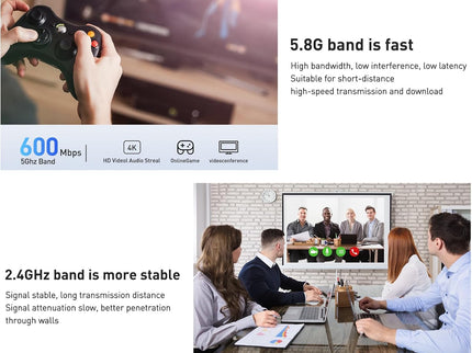 WiFi Adapter for Desktop PC