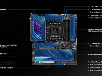 ASRock AMD X870E Taichi Ryzen