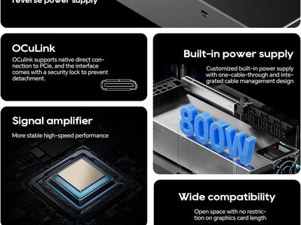 AG02 External GPU Dock Station