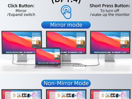 13 in 1 USB C Docking Station - Dual Monitor
