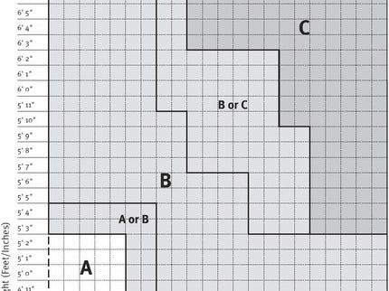 Herman Miller Aeron Classic Task Chair