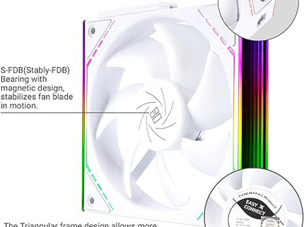Thermalright TL-M12QW X3 120mm Chassis Fan