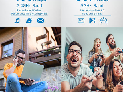 Wireless USB WiFi Adapter for PC: 1300Mbps 5G/2.4G
