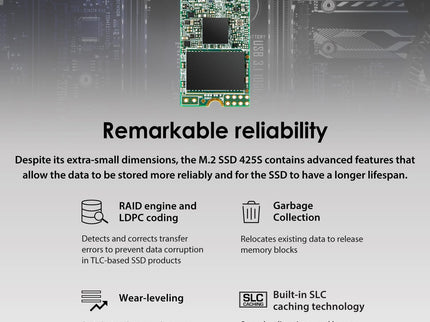 Transcend 1TB M.2 2242 SATA III SSD, Up to 550MB/s