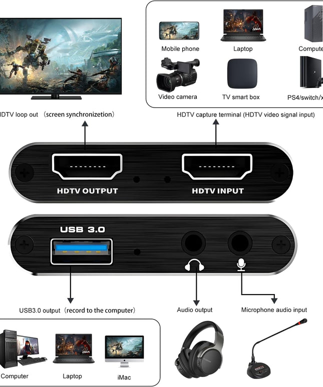 4K Capture Card Game Capture Card 1080P 60FPS for Streaming Capturadora De Video para for Game Recording Live Streaming Broadcasting Supports Microphone Input and 3.5MM Headphone Output