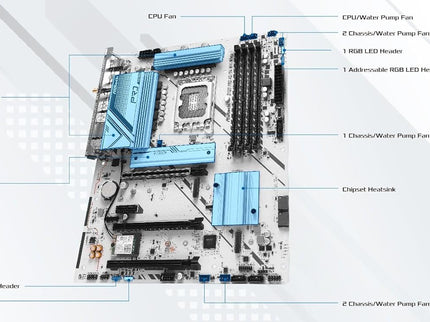 ASRock B760 Pro RSD4 WiFi White ATX Motherboard