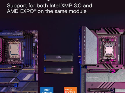 Crucial Pro DDR5 RAM 32GB Kit (2x16GB) 6400MHz CL38