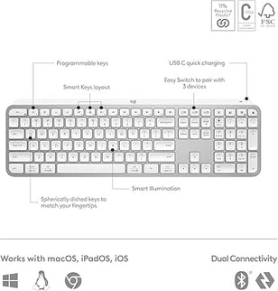 Logitech MX Keys S Combo Wireless Keyboard and Mouse
