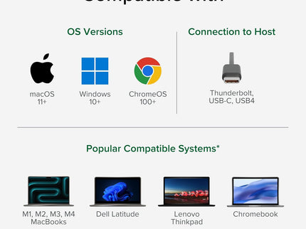Plugable USB-C Triple Monitor Docking Station