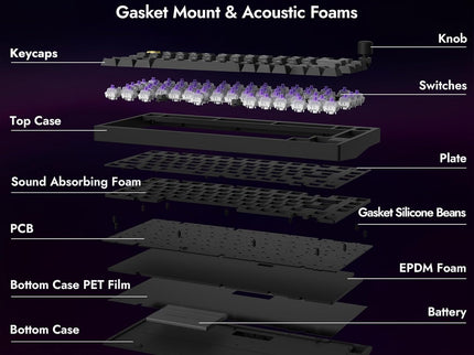 P1 HE 75% Wireless Mechanical Gaming Keyboard