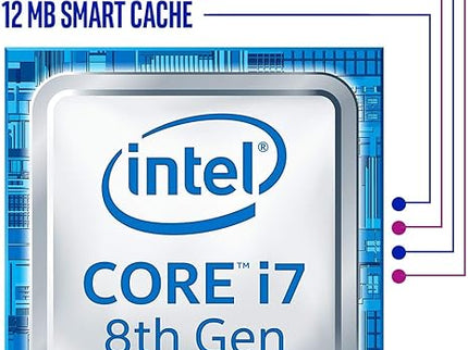 Intel Core i7-8700K Desktop Processor
