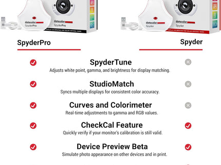 SpyderPro Monitor Calibration Tool