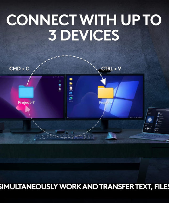 Logitech MX Keys S Combo Wireless Keyboard and Mouse