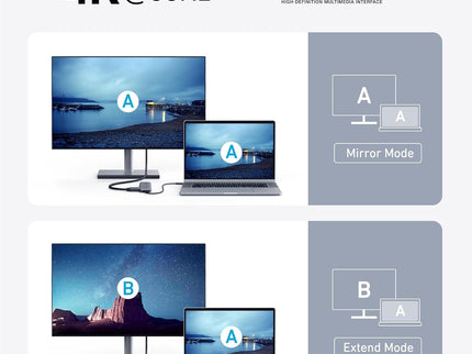 Anker USB C Hub, 5-in-1 USBC to HDMI Splitter with 4K Display