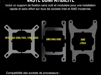 Corsair iCUE H150i Elite Capellix Liquid CPU Cooler - White