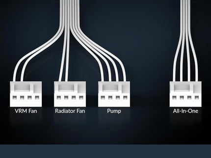 ARCTIC Liquid Freezer III Pro 360 A-RGB AIO CPU Liquid Cooler – 120mm Fans