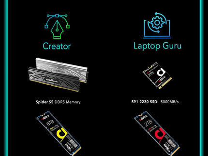 Addlink S20 2TB PS4 Compatible SATA III 2.5