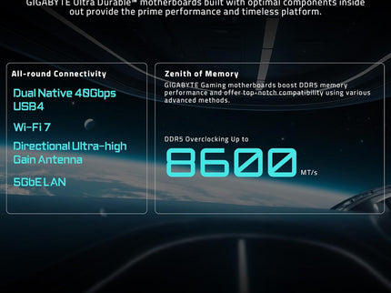 GIGABYTE X870E AORUS Motherboard