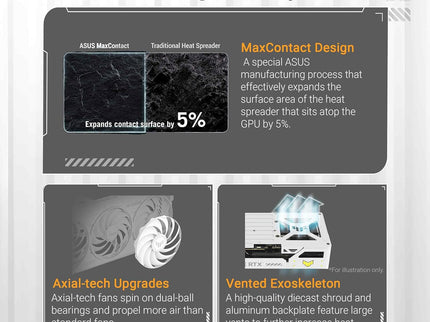 ASUS TUF Gaming GeForce RTX ™