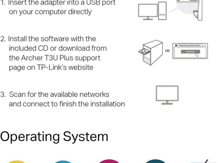 TP-Link USB WiFi Adapter for Desktop PC