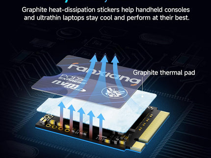 1TB M.2 2230 NVMe SSD, PCIe Gen 4x4 Speed up to 5000 MB/s, 2230 SSD