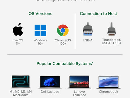 Plugable USB 3.0 and USB-C Universal Laptop Docking Station