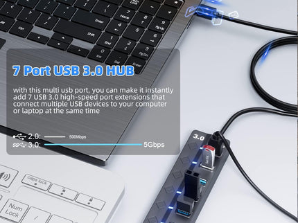USB 3.0 Hub, PANPEO 7-Port USB Data Hub