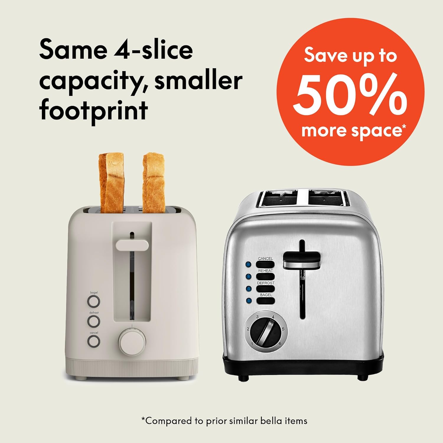 Bella 4 Slice Slim Toaster